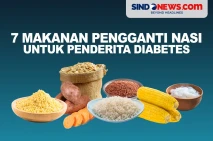 7 Makanan yang Dapat...