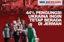 Dari 1 Juta, 44% Pengungsi...