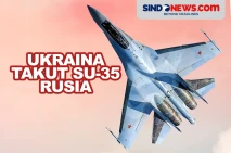 Angkatan Udara Ukraina...