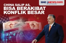 China Salip Amerika...