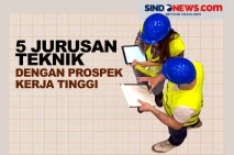 5 Jurusan Teknik dengan...