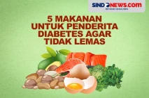 5 Makanan untuk Penderita...