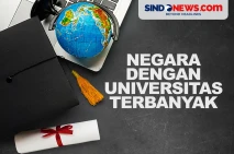 Negara dengan Universitas...
