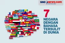 7 Negara dengan Bahasa...