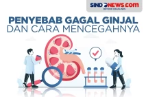Penyebab Utama Gagal...