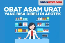 Mudah Ditemukan, Berikut...