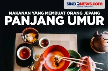 Makanan yang Bisa Membuat...