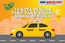 10 Kota dengan Tarif...