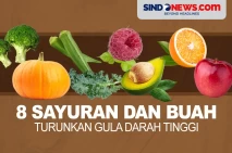 8 Sayuran dan Buah yang...