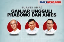 Survei Bakal Calon Presiden:...