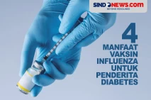 4 Manfaat Vaksin Influenza...