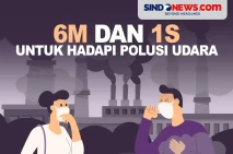 Terapkan Protol 6M dan...