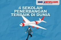 Ingin jadi Pilot? Ini...