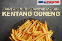Dampak Buruk yang Timbul...