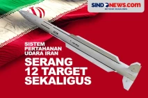 Sistem Pertahanan Udara...