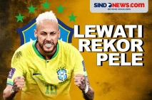 Pecahkan Rekor Pele,...