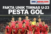 Fakta Unik di Balik...