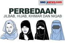 Wajib Diketahui Muslimah,...
