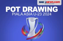 Daftar Pembagian Pot...