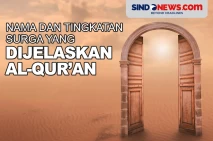 8 Nama dan Tingkatan...