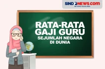 Gaji Guru di Sejumlah...