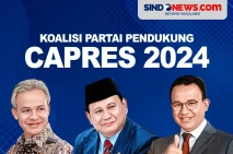 3 Koalisi Partai Pendukung...