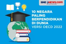 10 Negara Paling Berpendidikan...