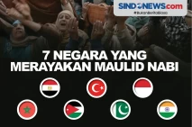 Tujuh Negara yang Merayakan...
