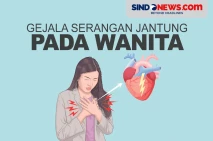 Gejala Serangan Jantung...