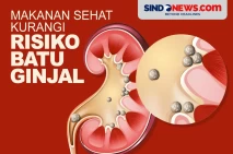 Makanan Sehat yang Dapat...