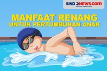 Manfaat Olahraga Renang...