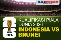 Jadwal Timnas Indonesia...