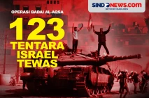 123 Tentara Israel Tewas...
