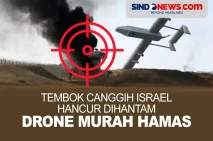 Tembok Perbatasan Canggih...