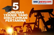 5 Jurusan Kuliah Teknik...