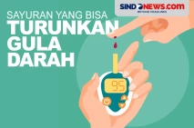 Sayuran yang Bisa Menurunkan...