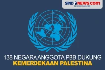 Kemerdekaan Palestina...