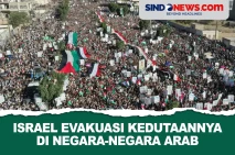 Demo Pro-Palestina Meluas,...