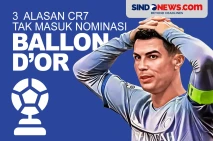 3 Alasan Cristiano Ronaldo...