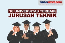 10 Universitas Terbaik...