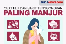 6 Obat Flu dan Sakit...