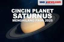 Fakta Cincin Planet...