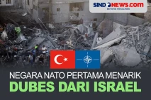 Negara Anggota NATO...