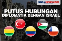5 Negara yang Memutus...