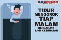 Tidur Mengorok Tiap...