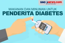 Makanan Minuman yang...