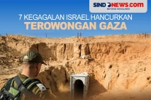 7 Kegagalan Israel dalam...