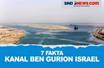 7 Fakta Kanal Ben Gurion...