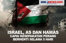 Israel, AS dan Hamas...