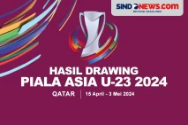 Drawing Piala Asia U-23...